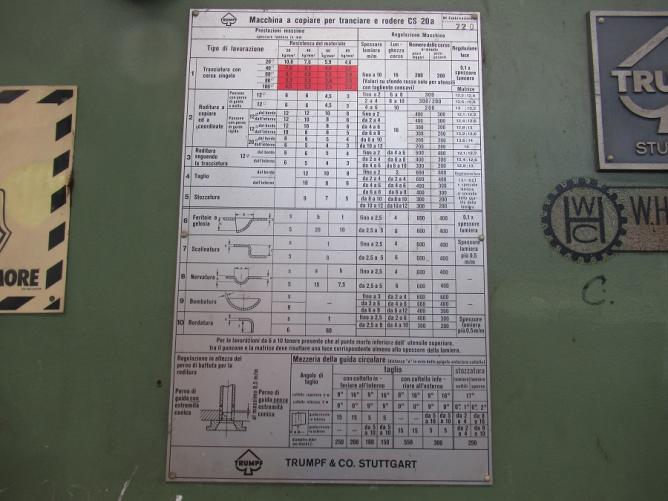 TRUMPF CS 20a 1350